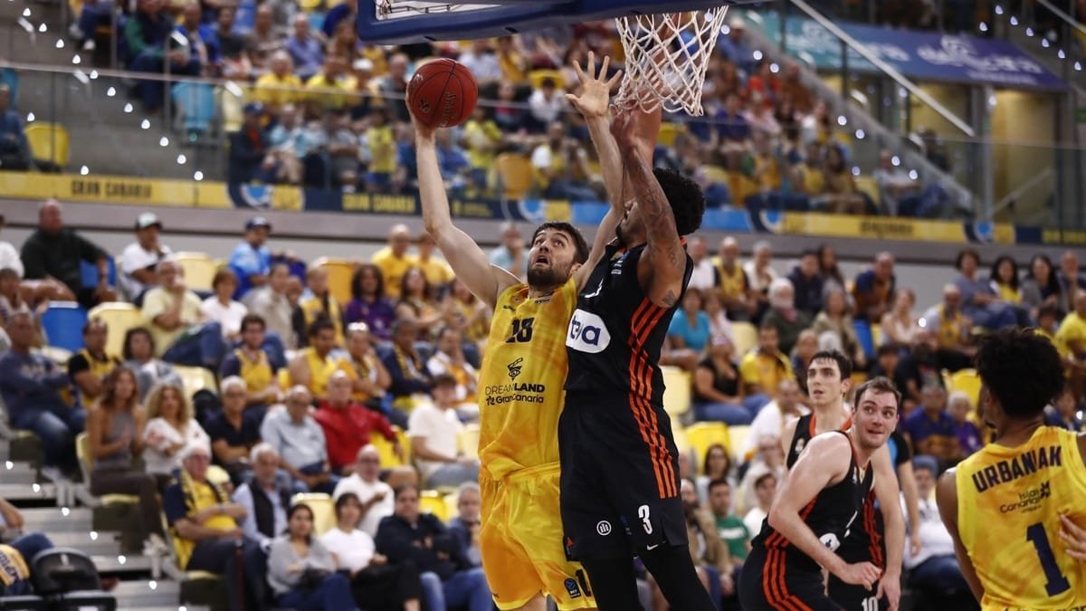 Dreamland gran canraria ulm de eurocup de baloncesto