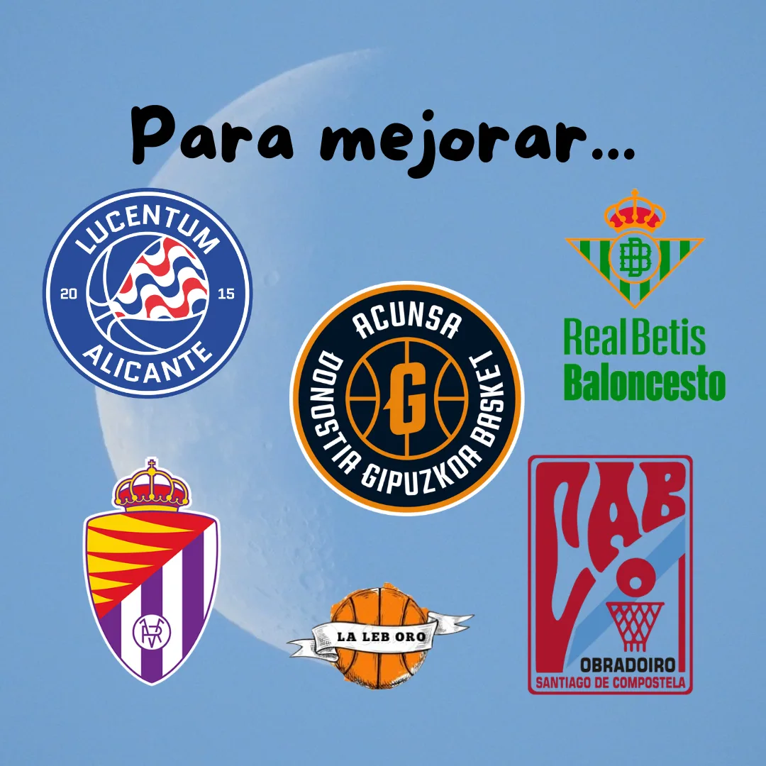 Análisis de la primera vuelta de Primera FEB (Parte 1)