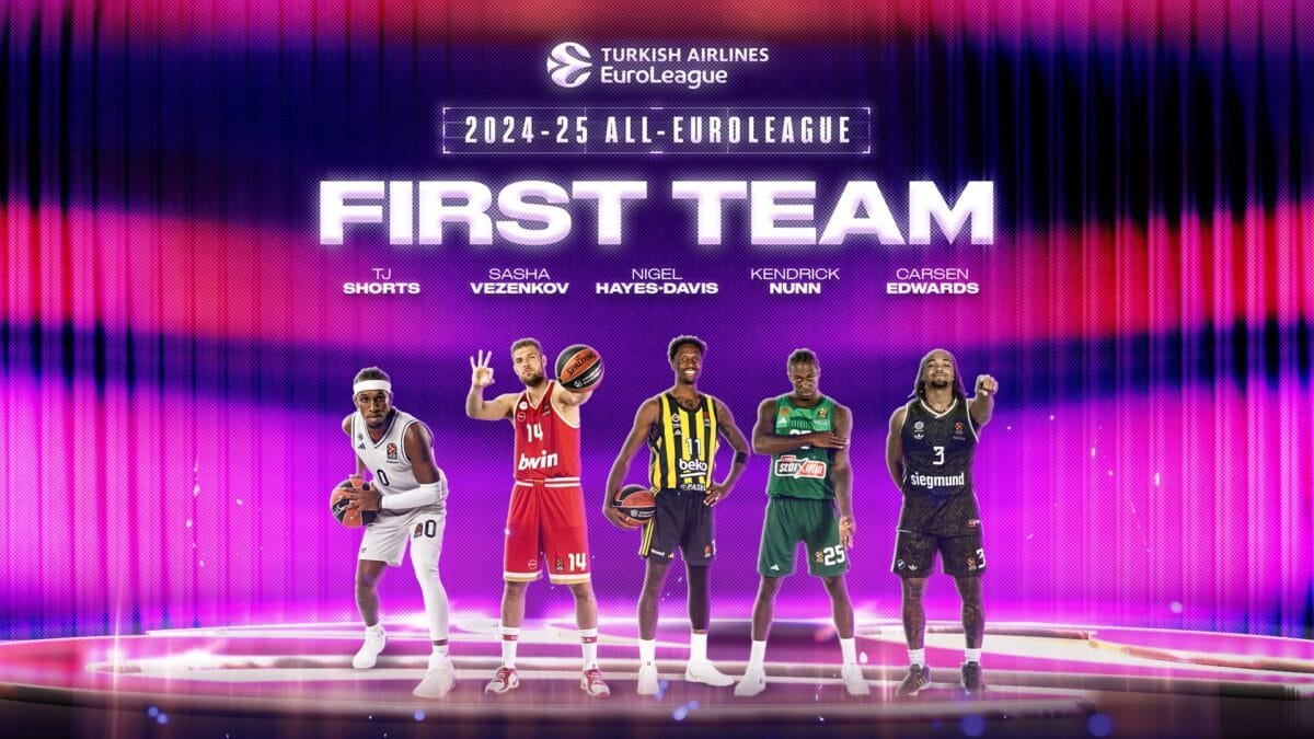 Euroliga