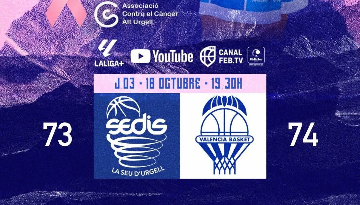 Valencia Basket se lleva un igualadísimo duelo en La Seu d’Urgell (73-74)