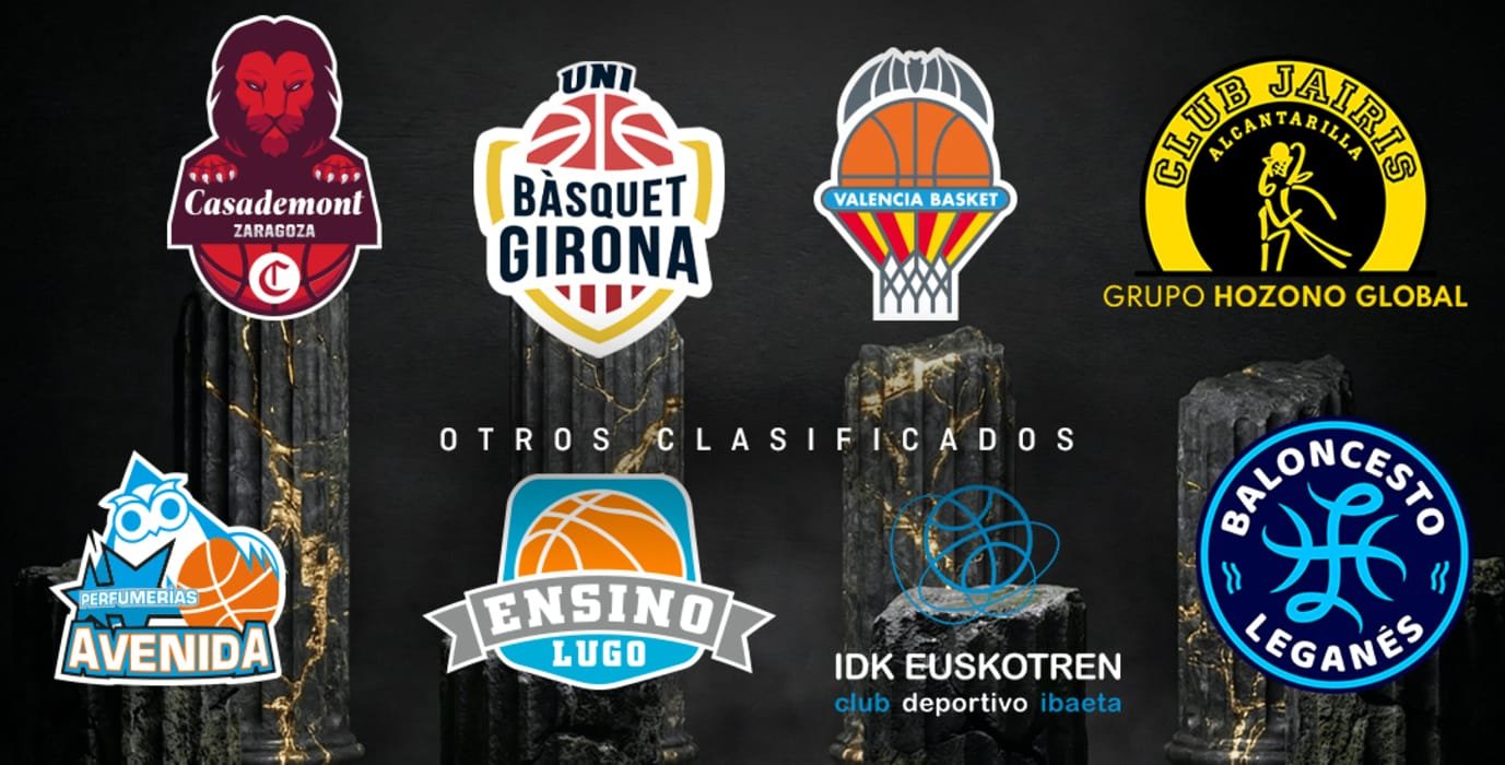 La Copa de la Reina 2026 ya tiene a sus 8. Análisis de los equipos clasificados