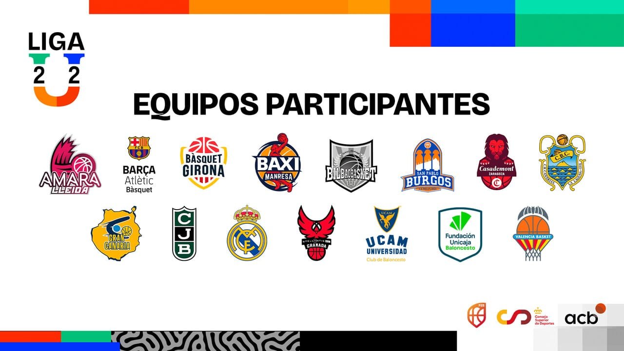 La Liga U22: el nuevo laboratorio del talento español