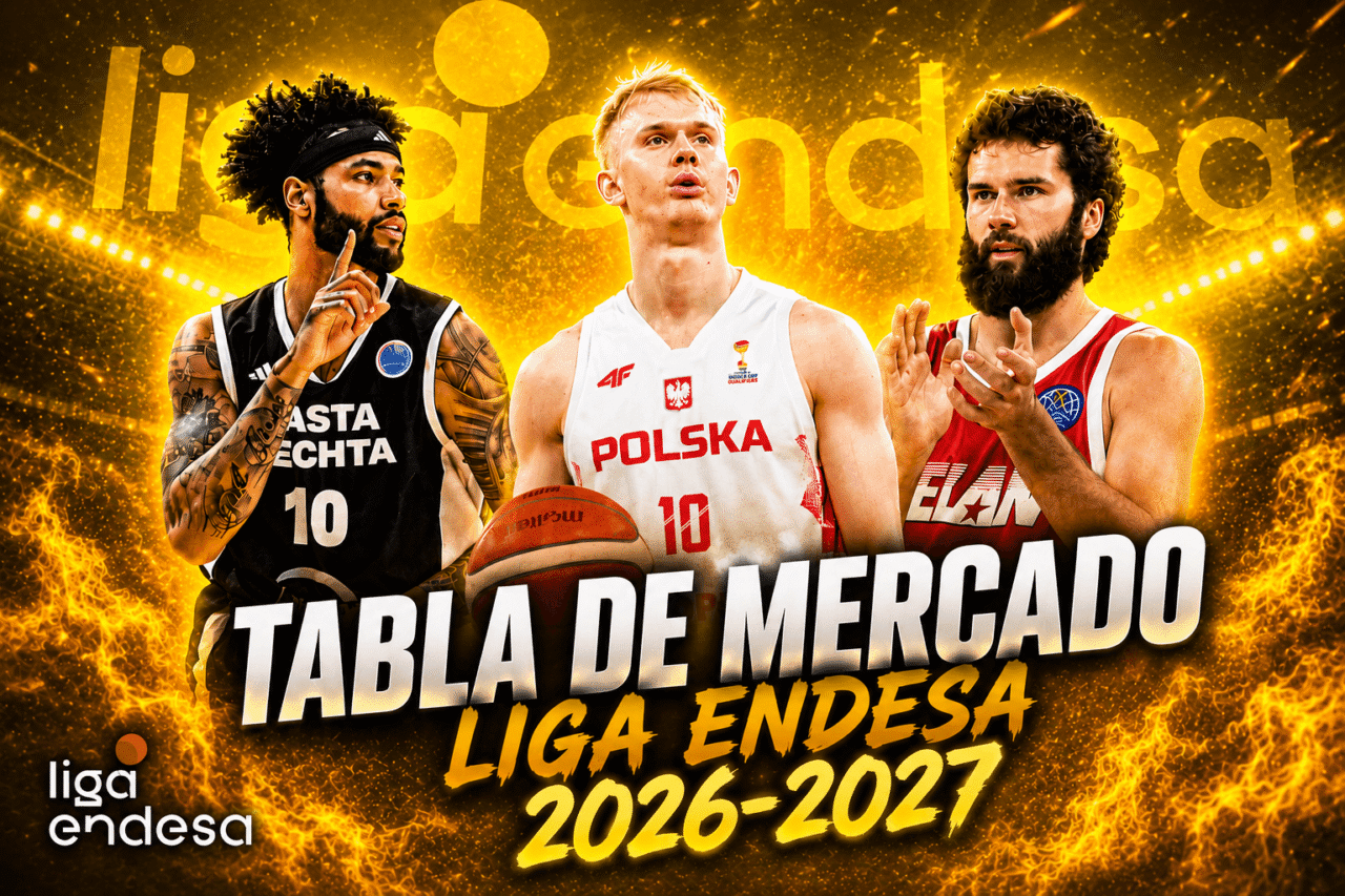 Tabla de mercado | Liga Endesa 2026-2027