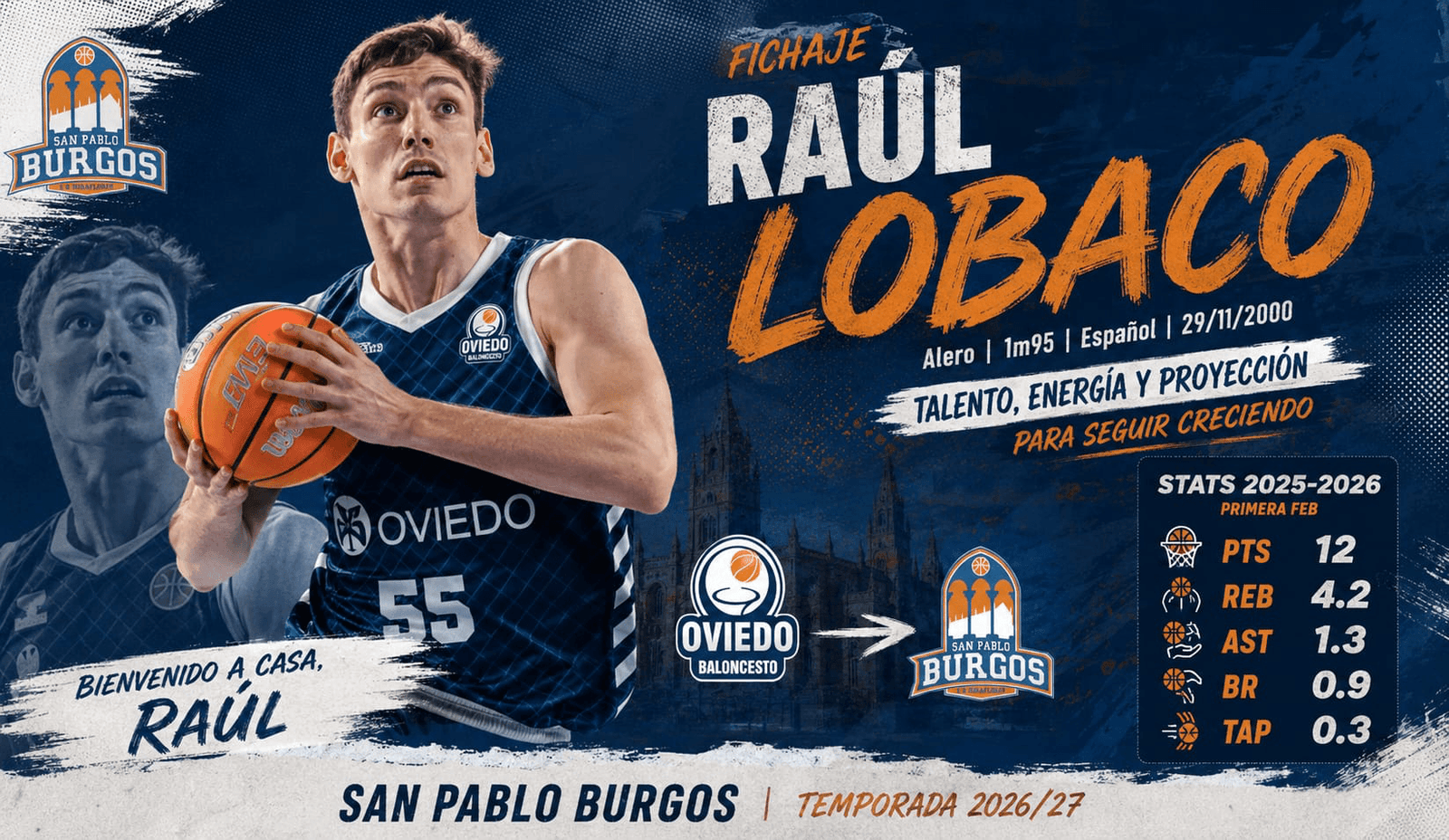 San Pablo Burgos completa su perímetro con Raúl Lobaco