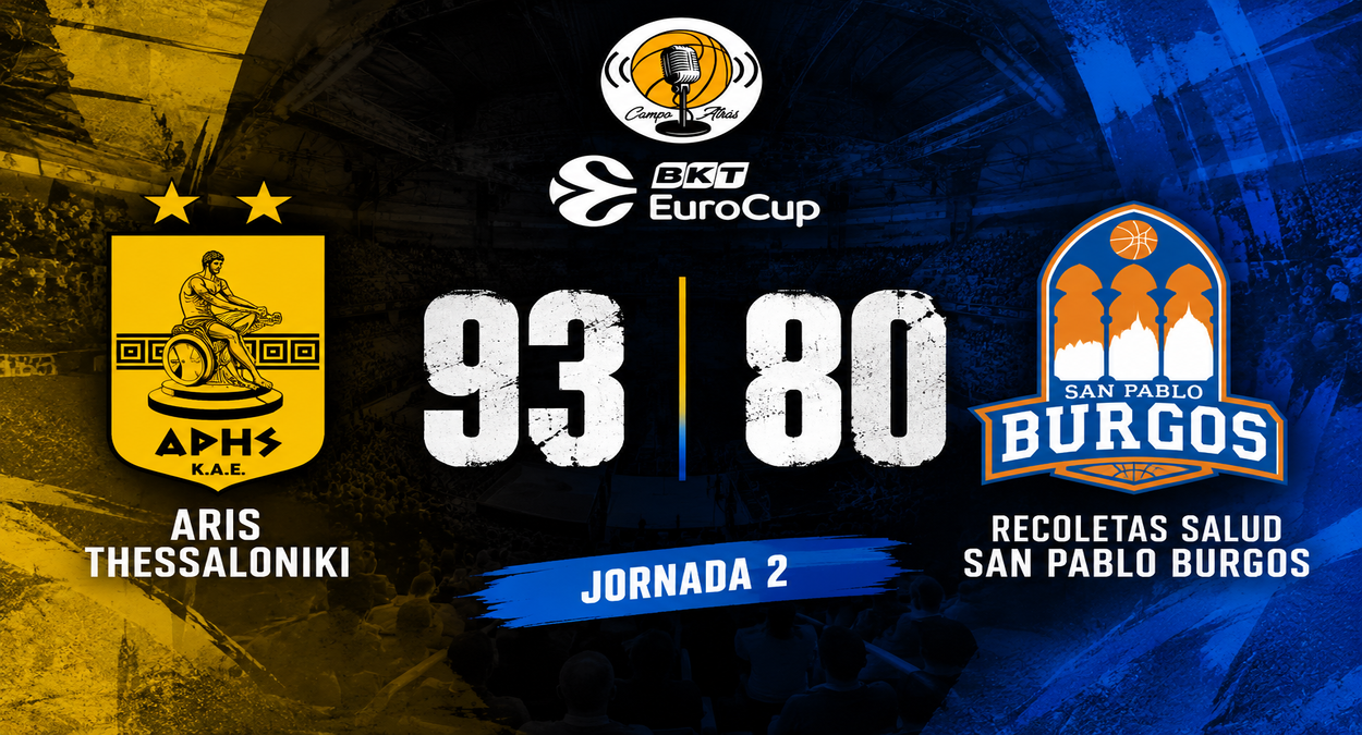 Eurocup J2: San Pablo Burgos se estrella ante el Aris y paga una primera mitad para olvidar (93-80)